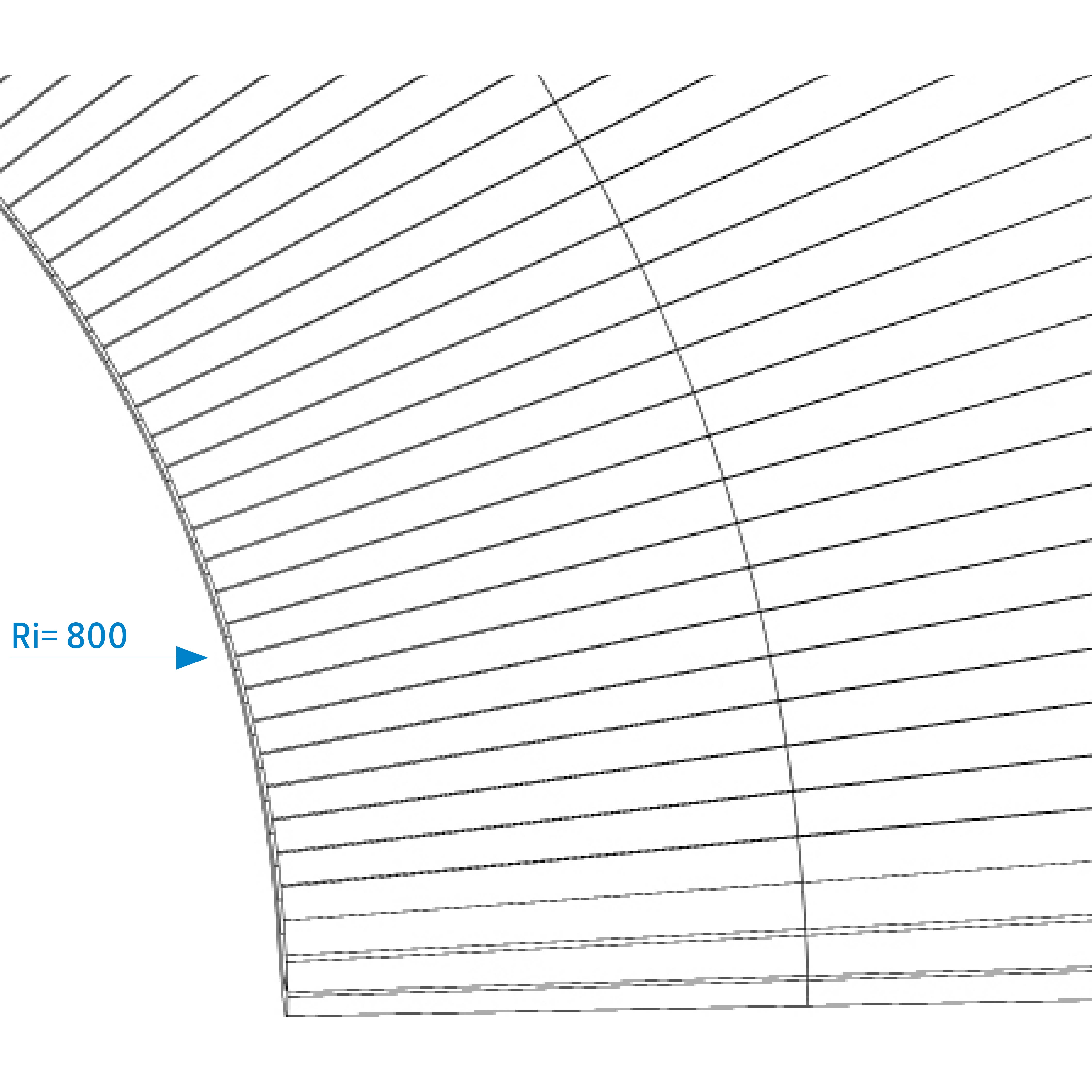 E800R